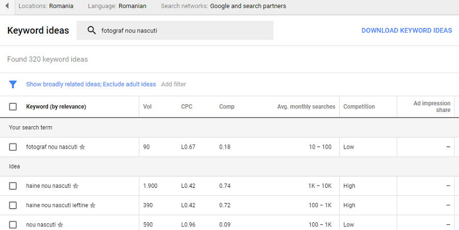 google keyword planner cuvinte cheie servhost